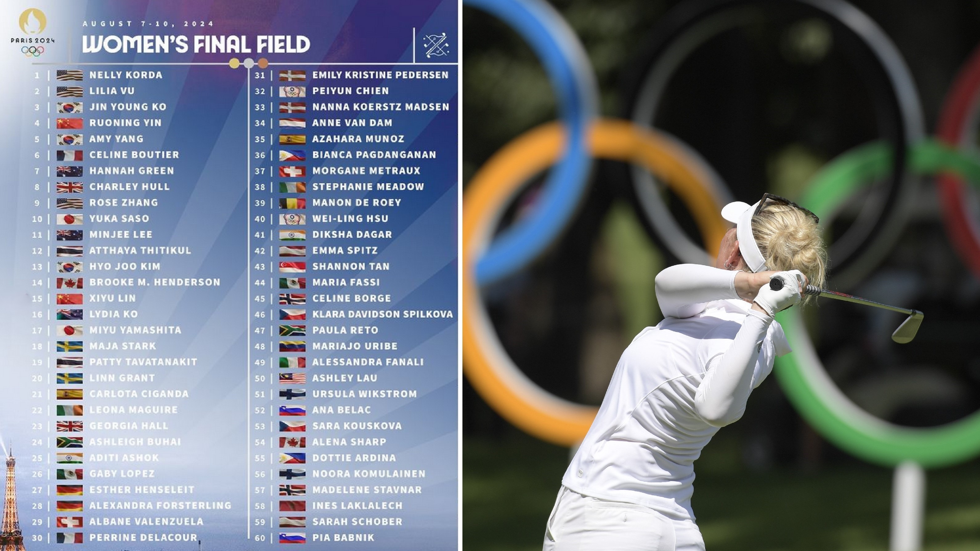 Das sind die 60 Spielerinnen, die bei den Olympischen Spielen in Paris für ihr Land abschlagen werden. © Instagram.com/olympicgolf