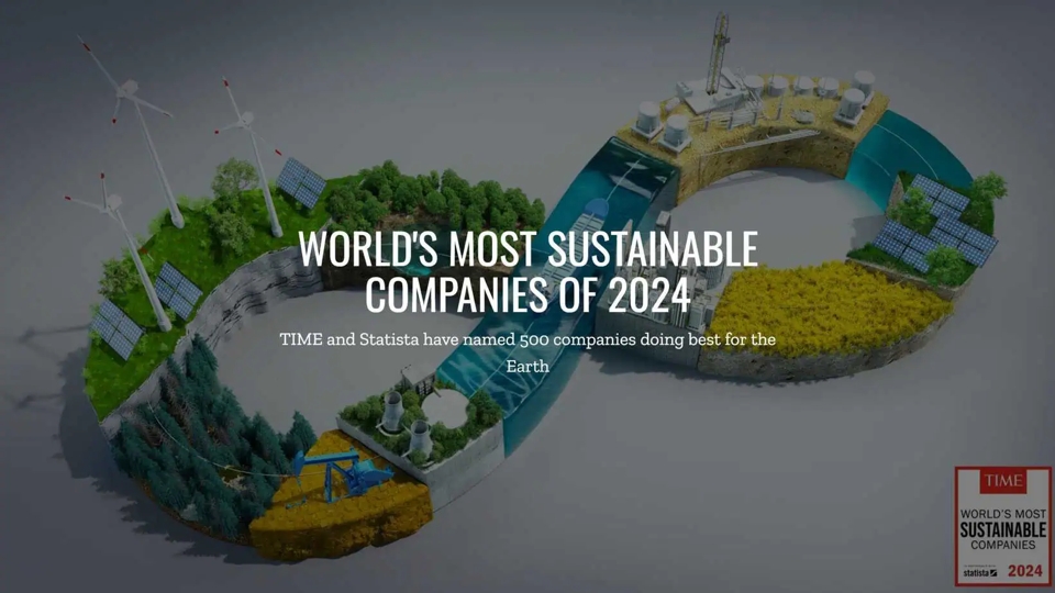 Liste der World’s Most Sustainable Companies of 2024